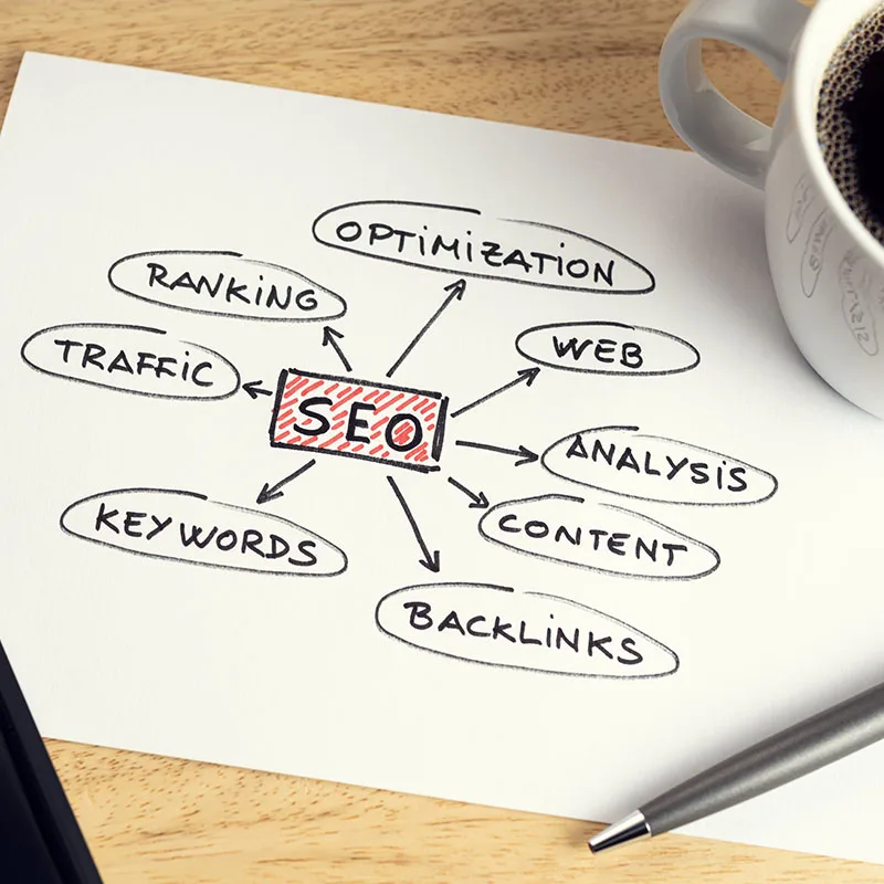 SEO vs. Google Ads - Which Is Better for Small Businesses in 2025 - Image 2