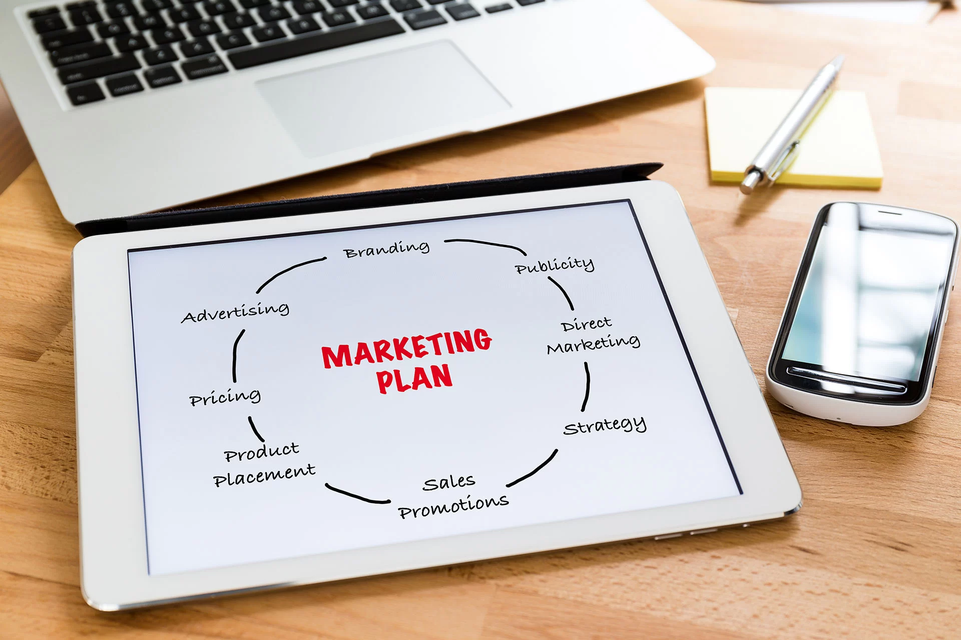 How to Build a 90-Day Digital Marketing Plan for Your Hamilton Business 8 How to Build a 90-Day Digital Marketing Plan for Your Hamilton Business - Featured Image