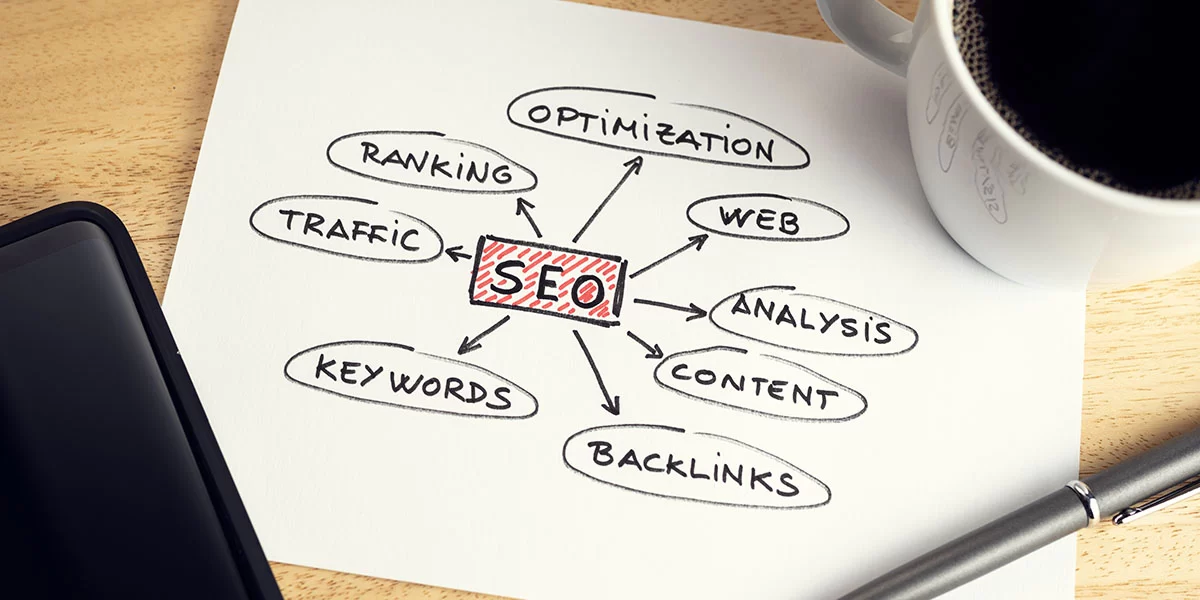 What Is a Keyword Cluster and How Does It Strengthen Your SEO Strategy – Image 2 What Is a Keyword Cluster and How Does It Strengthen Your SEO Strategy - Image 2