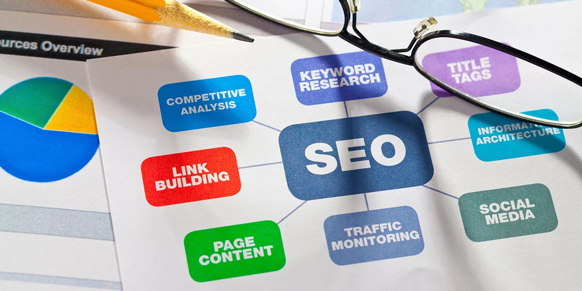 How Much Does SEO Cost in Hamilton – Image 1 How Much Does SEO Cost in Hamilton - Image 1